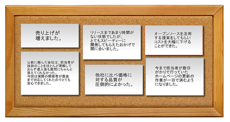 横浜の業務用ソフトウェア開発・Web制作会社アイエヌワークスへの、お客様からの声の例